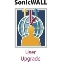 Sonicwall Aventail SRA EX7000 appliance(EX-2500) 250-1000 User Count Upgrade (01-SSC-9672)